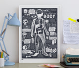Wall Art ideas: Economical Screen Prints, My Amazing Body Print in sheer slate