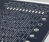 Close up of Grow Your Own Planting Guide in sheer slate, screen printed poster