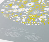 Close up of Bee Kind floral screen print in grey and yellow, economical wall art ideas