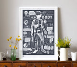 Pictures and Wall Art, Screen Printed My Amazing Body in sheer slate