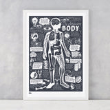 My Amazing Body Print in Sheer Slate, screen printed on recycled paper, deliver worldwide